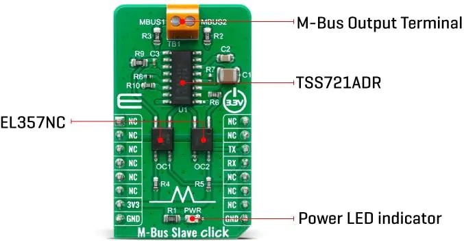 M-BUS Slave Click电路板介绍_特性_功能结构图及应用领域
