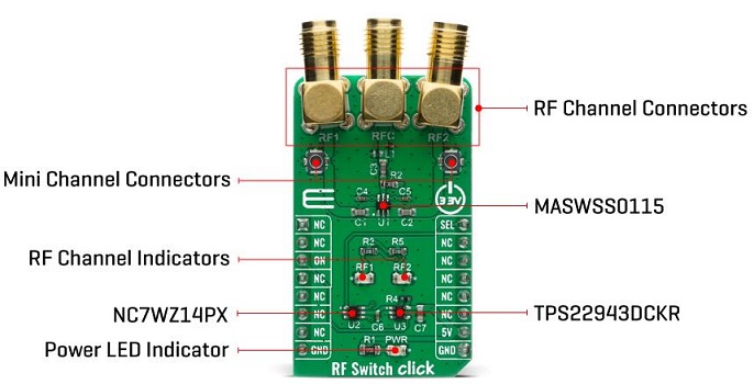 电路板Mikroe RF Switch Click介绍_特性_功能结构图及应用