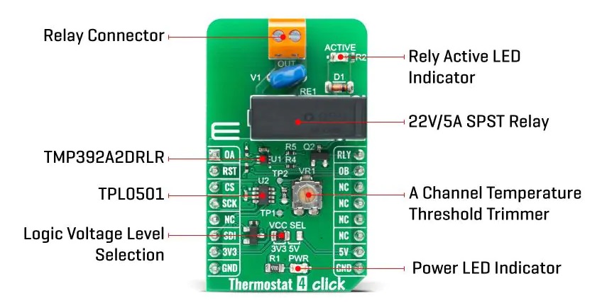 Mikroe温控器4 Click介绍_特性_功能结构图及应用